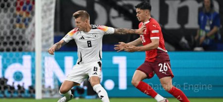 سوئیس در مقابل آلمان